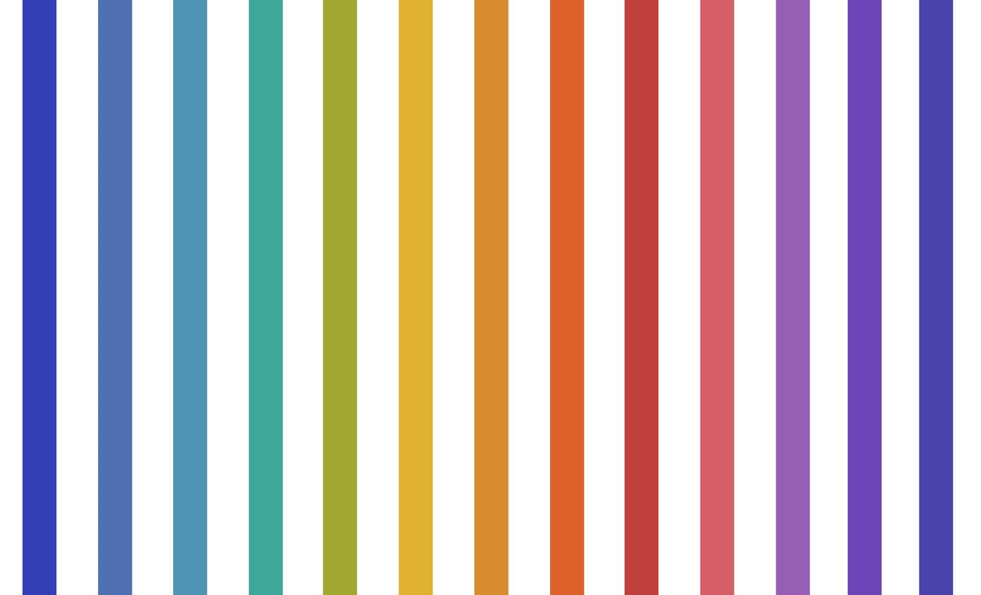 Papier peint rayures multicolore